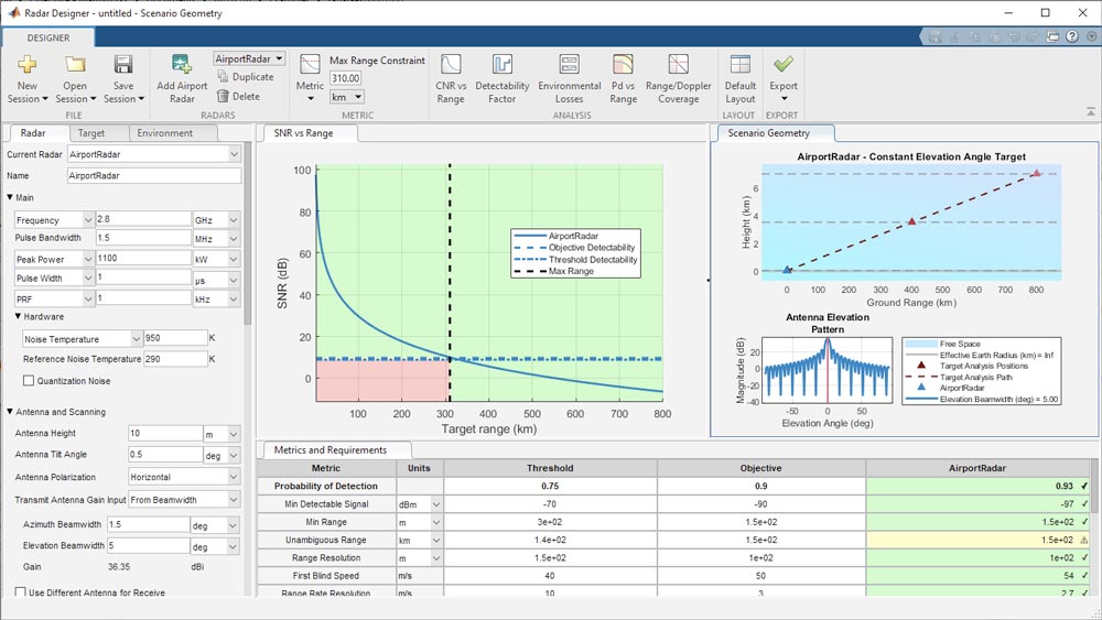 MATLAB Radar Toolbox